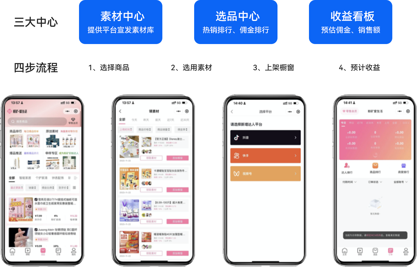 07-視頻號(hào)海量達(dá)人 一鍵選取供應(yīng)商品+素材在線分發(fā).png